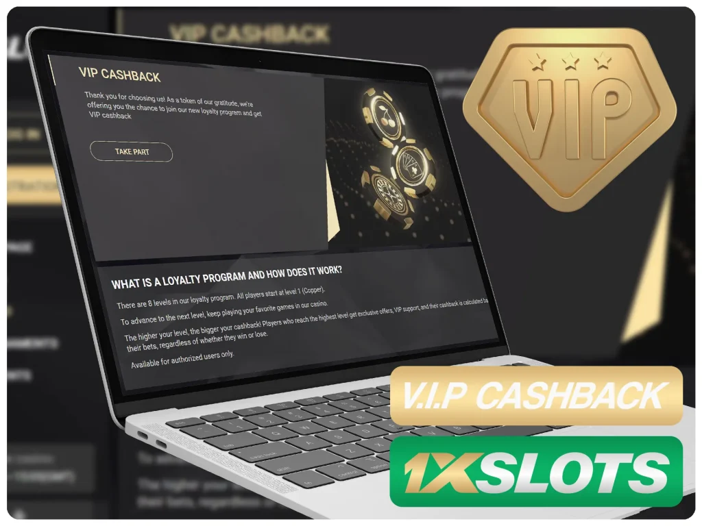 1xSlot: cashback system